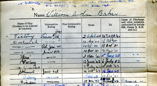 HMS Diadem in Copenhagen harbour May 1945. Photo 2 of 2 by Vic Beaman. Reproduced with permission of Vic's son, Bryan Beaman.